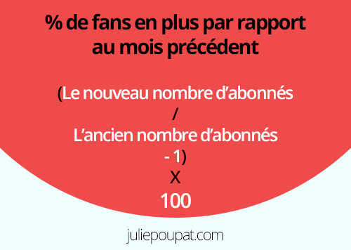 pourcentage-de-fans-en-plus-par-rapport-au-mois-precedent