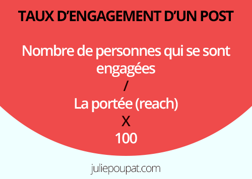 taux-dengagement-post-julie-poupat