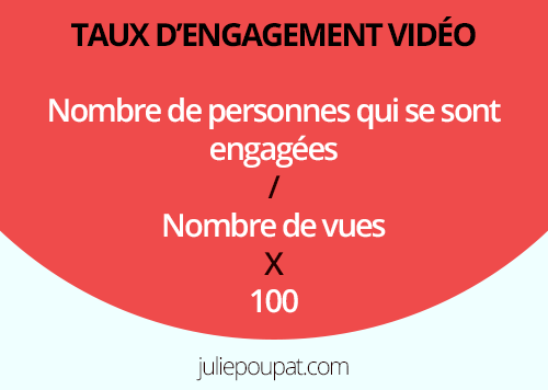 taux-dengagement-video-julie-poupat